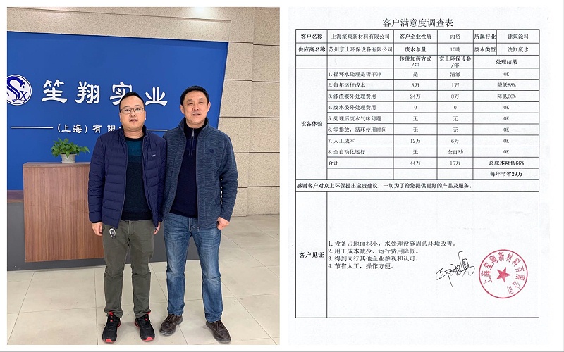 上海笙翔新材料有限公司客戶合影