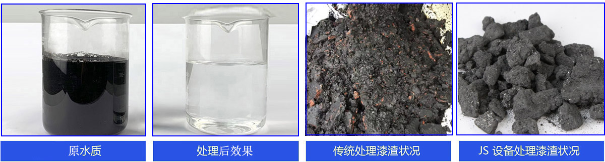 噴漆房廢水處理效果