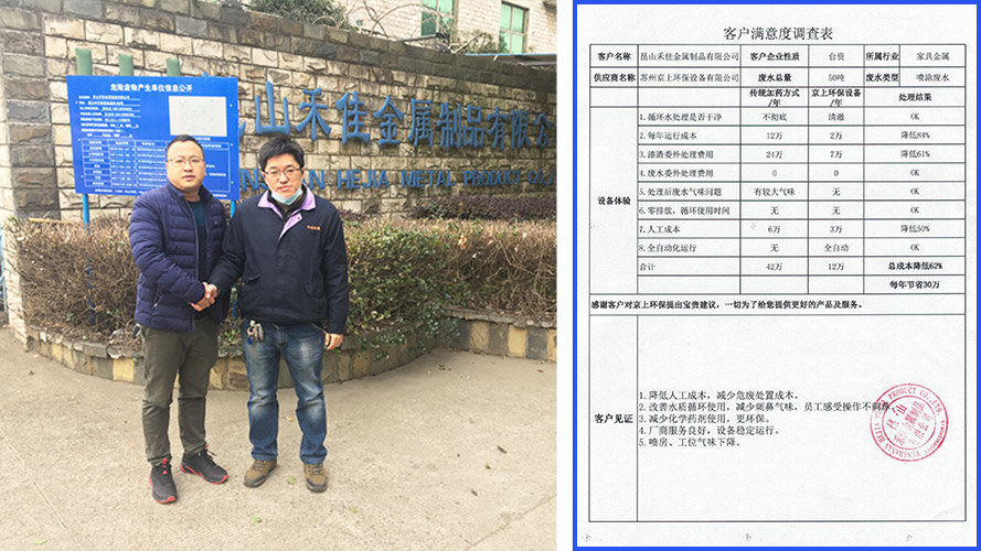 昆山禾佳金屬制品水性油漆廢水處理設(shè)備案例