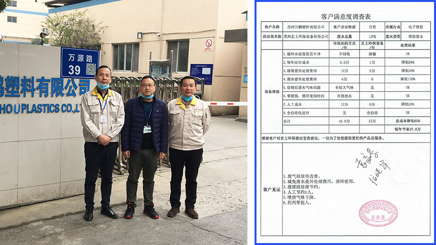 蘇州川鵬塑料噴涂噴漆廢水處理設備案例