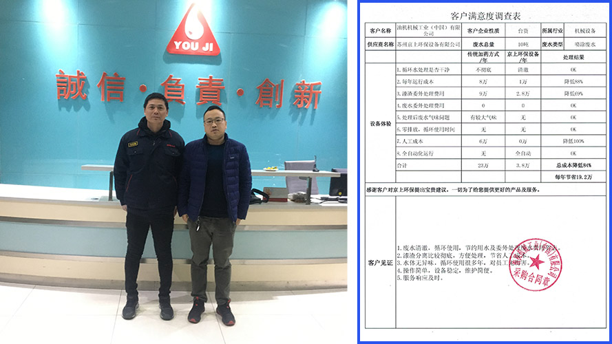 油機機械工業水性油漆廢水處理設備案例